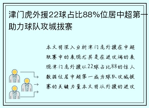津门虎外援22球占比88%位居中超第一助力球队攻城拔寨